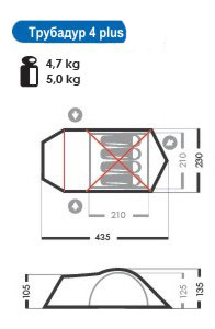 Палатка "Трубадур-4"
